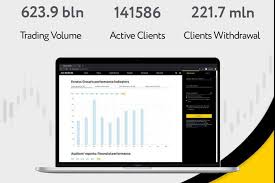 Discover the Benefits of exness fixed spread Trading