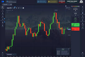 Pocket Option Reviews A Comprehensive Assessment of the Trading Platform