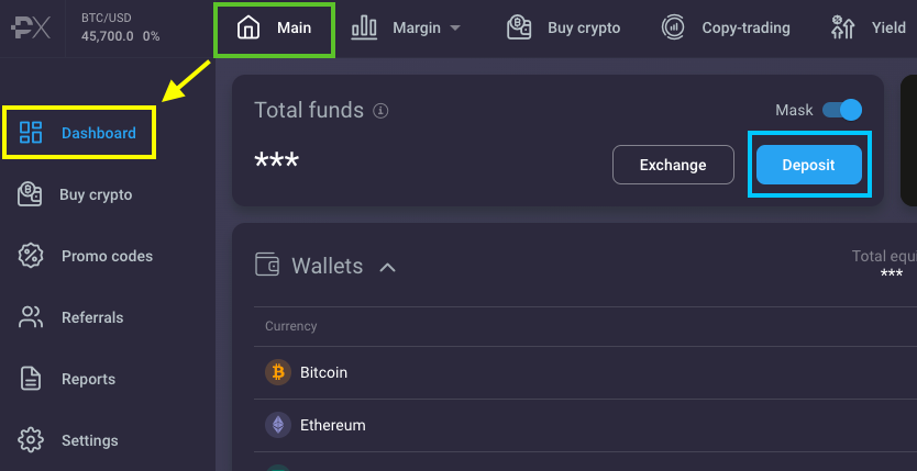 The Rise of PrimeXBT Traders A New Era in Cryptocurrency Trading