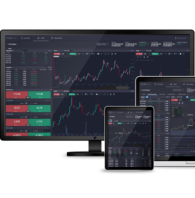 Unlocking the Potential of PrimeXBT Live Trading Unlocking the Potential of PrimeXBT Live Trading